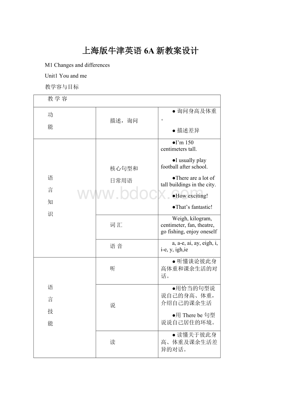 上海版牛津英语6A新教案设计Word文档下载推荐.docx