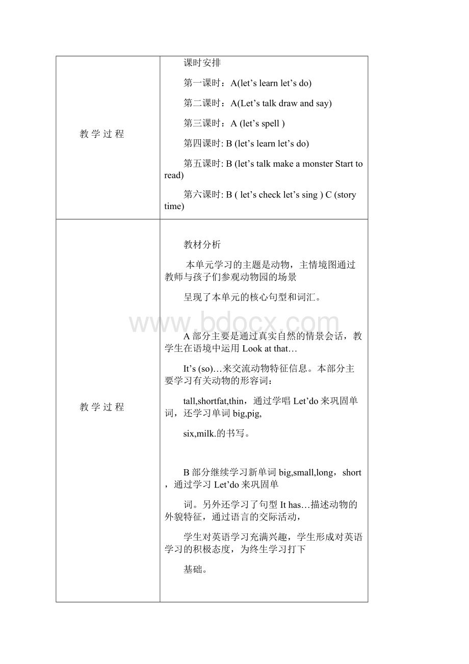 新版PEP三年级下册第三单元教案Word格式.docx_第2页