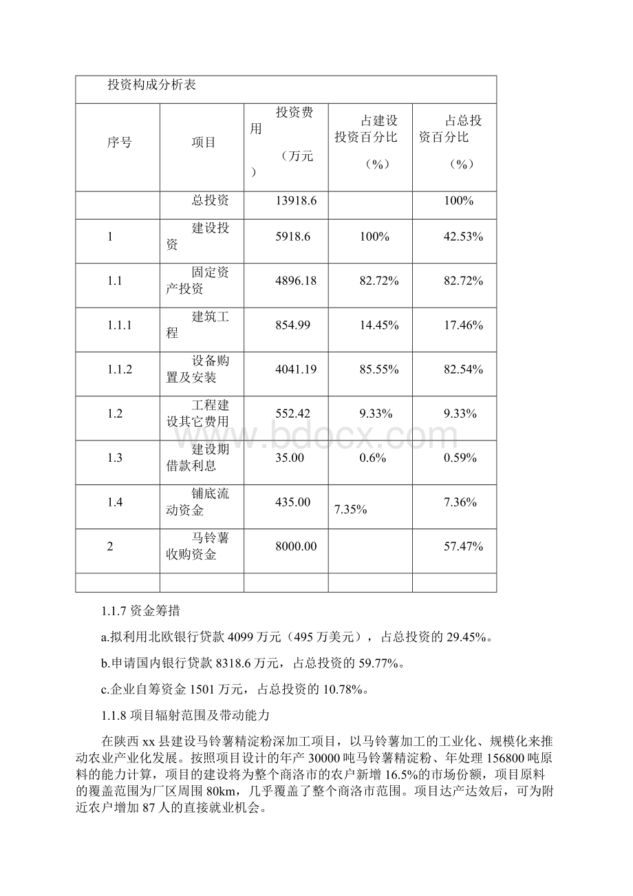 推荐精品年产30000吨马铃薯精制淀粉项目可行性研究报告Word文件下载.docx_第2页