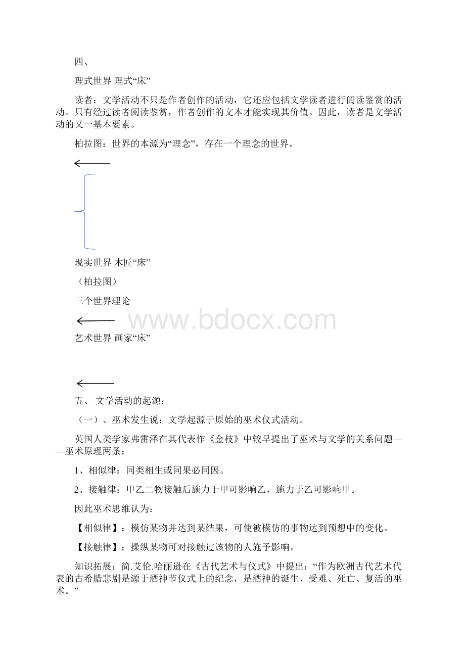 文学概论.docx_第2页