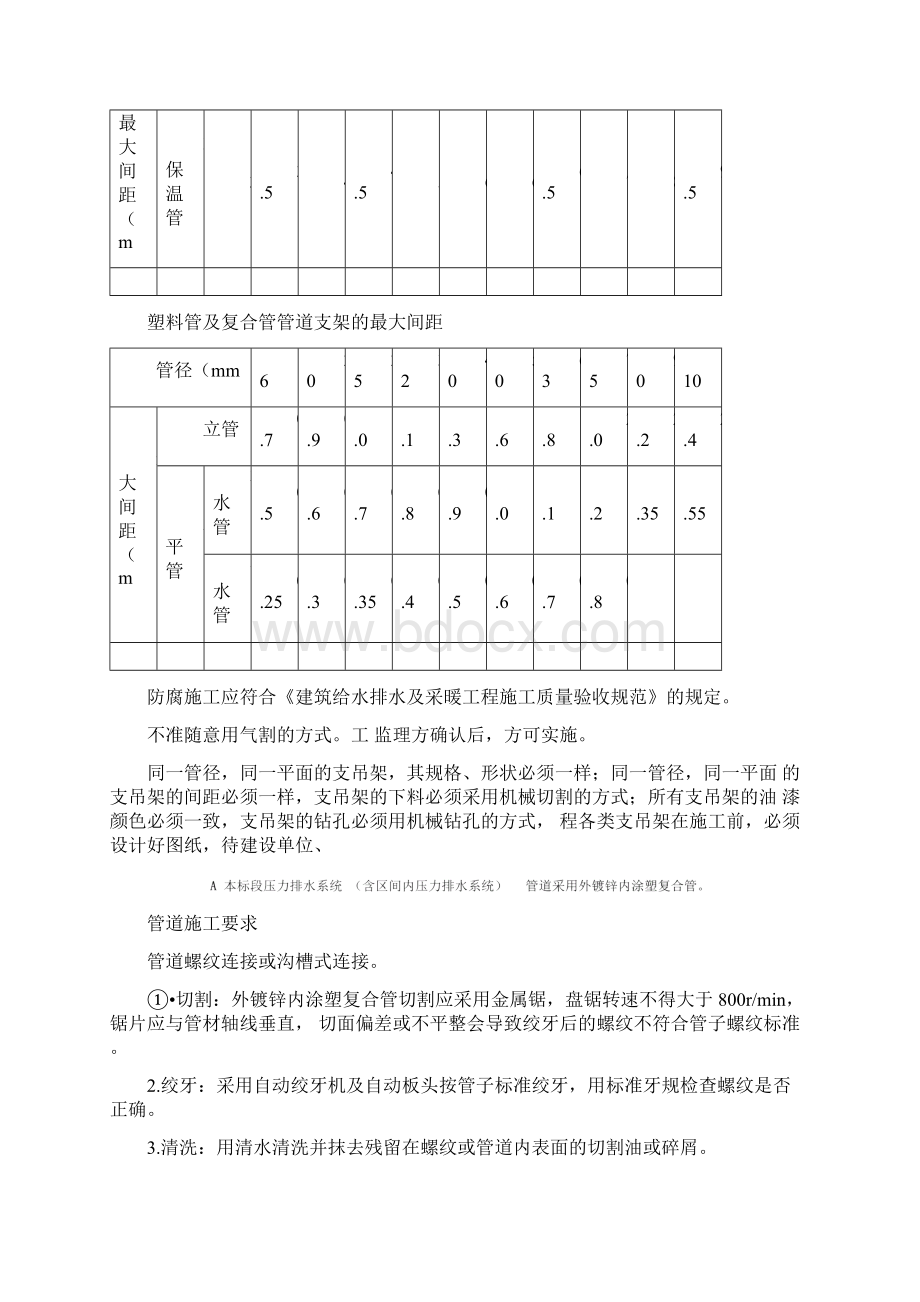 室内排水管道安装作业指导书.docx_第3页