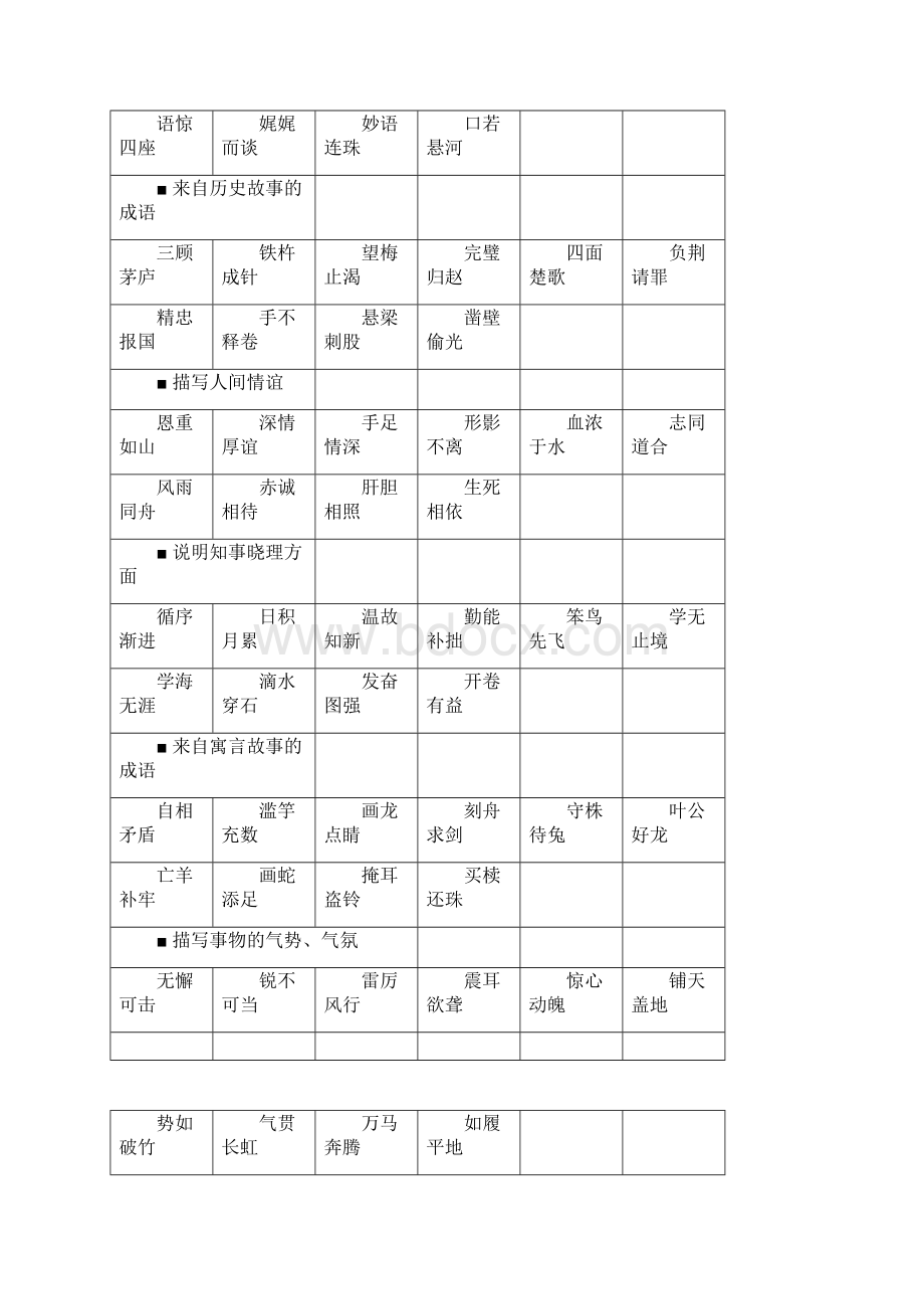 小学成语总结大全文档格式.docx_第2页