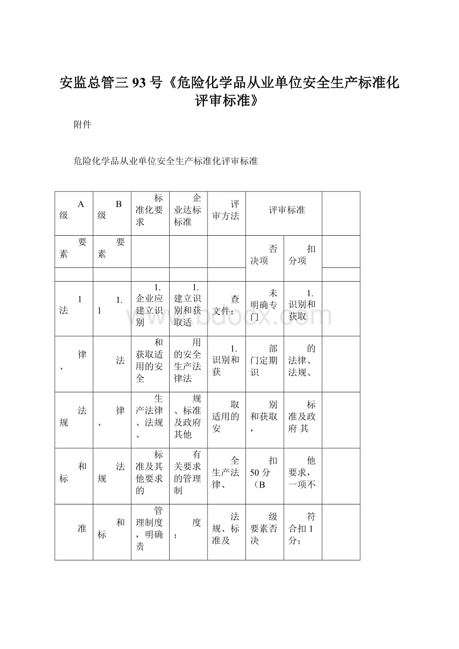 安监总管三93号《危险化学品从业单位安全生产标准化评审标准》文档格式.docx