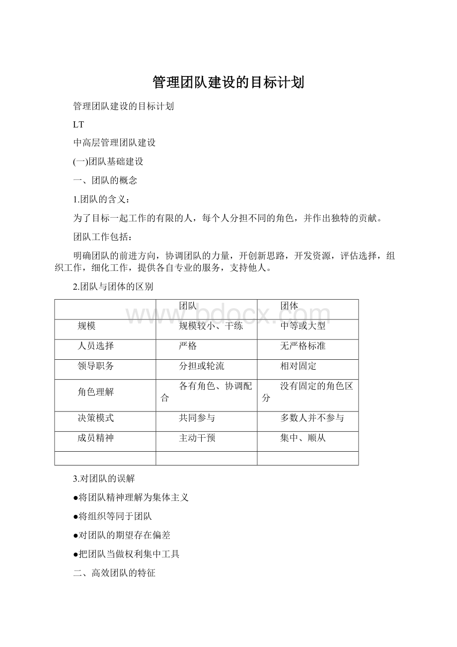 管理团队建设的目标计划Word文件下载.docx