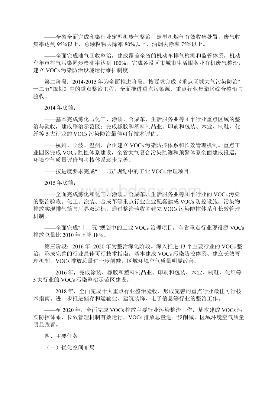 浙江省挥发性有机物污染整治方案.docx_第2页