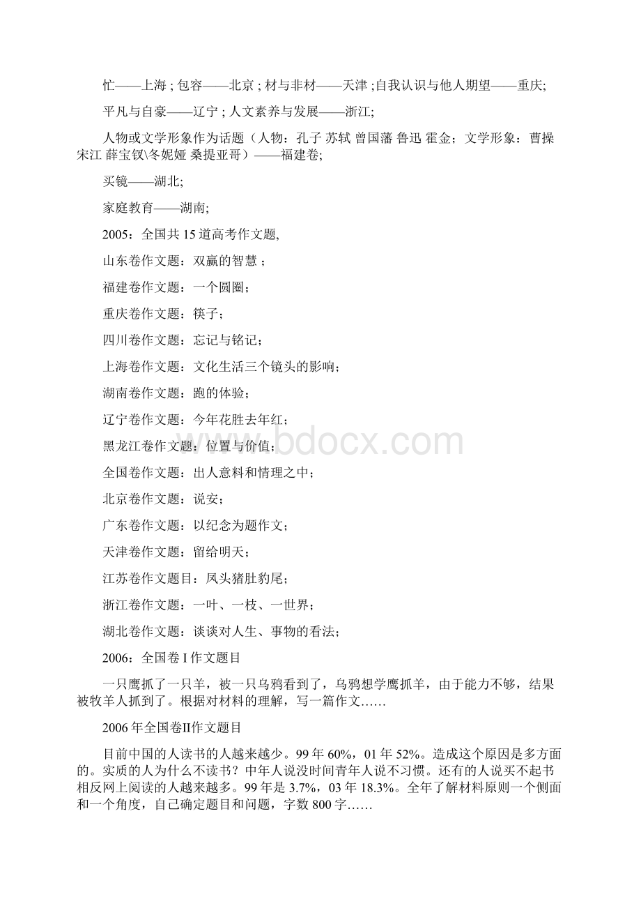 历年高考作文题目一览表复习课程Word下载.docx_第3页