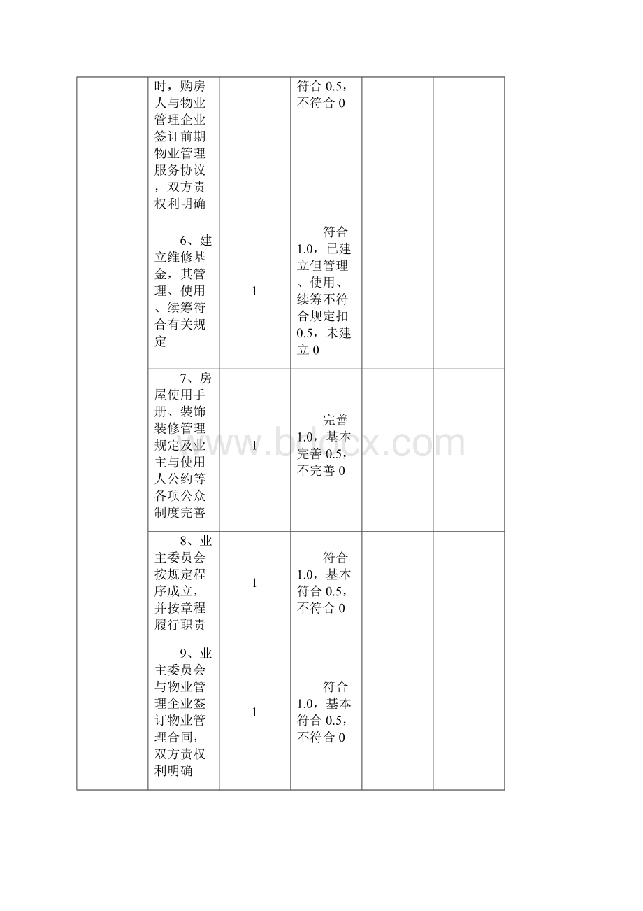 全国物业管理示范大厦.docx_第2页