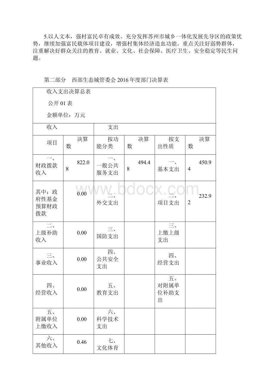 苏州高新区西部生态城管委会度Word文档下载推荐.docx_第3页