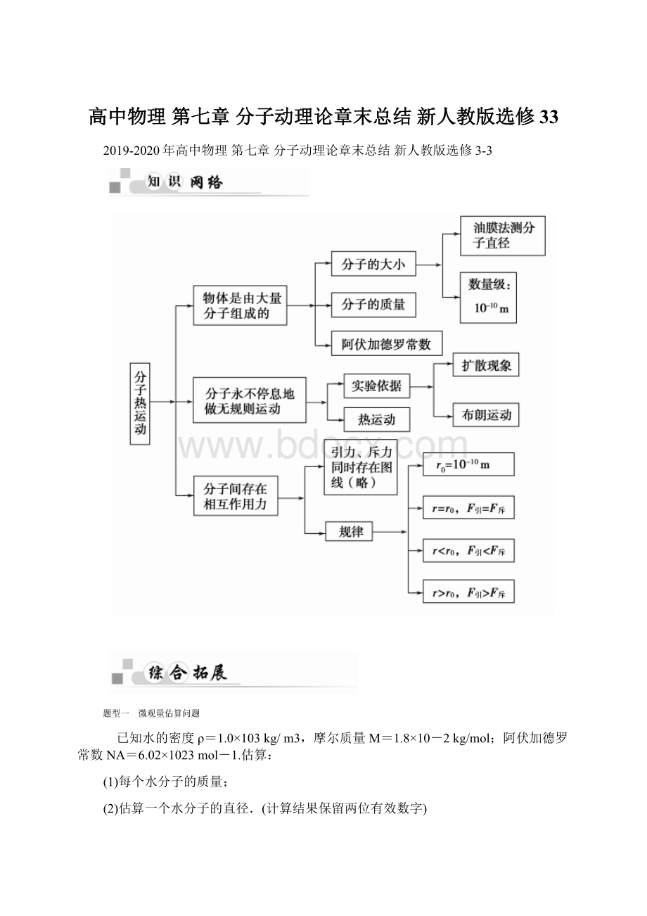 高中物理 第七章 分子动理论章末总结 新人教版选修33文档格式.docx_第1页