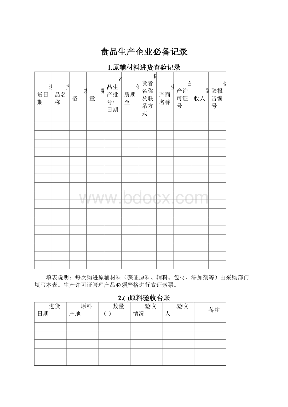 食品生产企业必备记录.docx_第1页