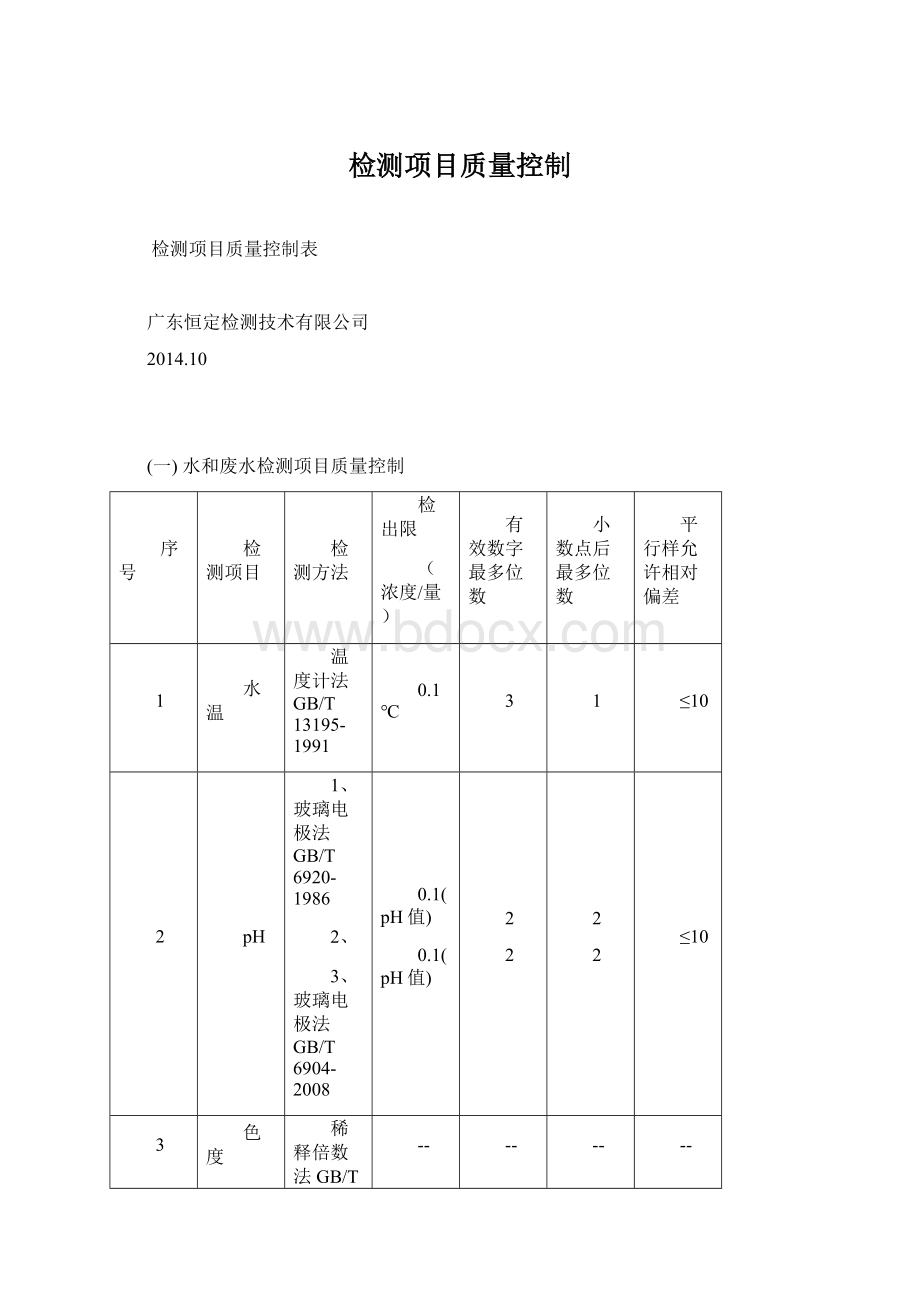 检测项目质量控制Word格式.docx_第1页