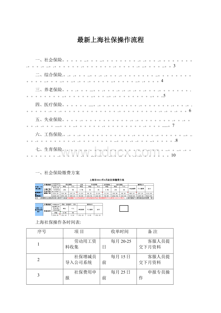 最新上海社保操作流程Word下载.docx