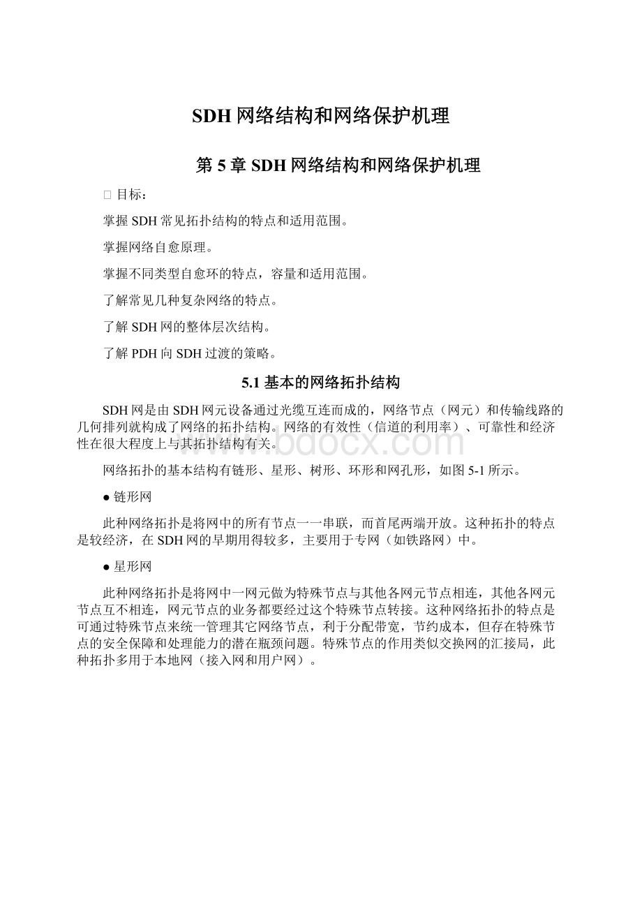 SDH网络结构和网络保护机理.docx_第1页