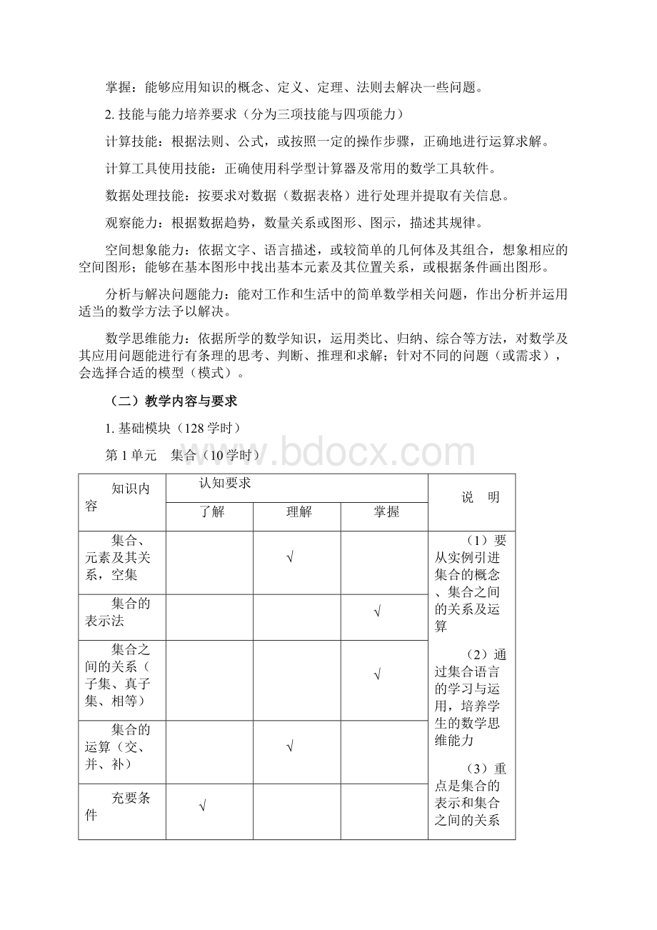 整理中等职业学校数学教学大纲30956Word格式.docx_第2页