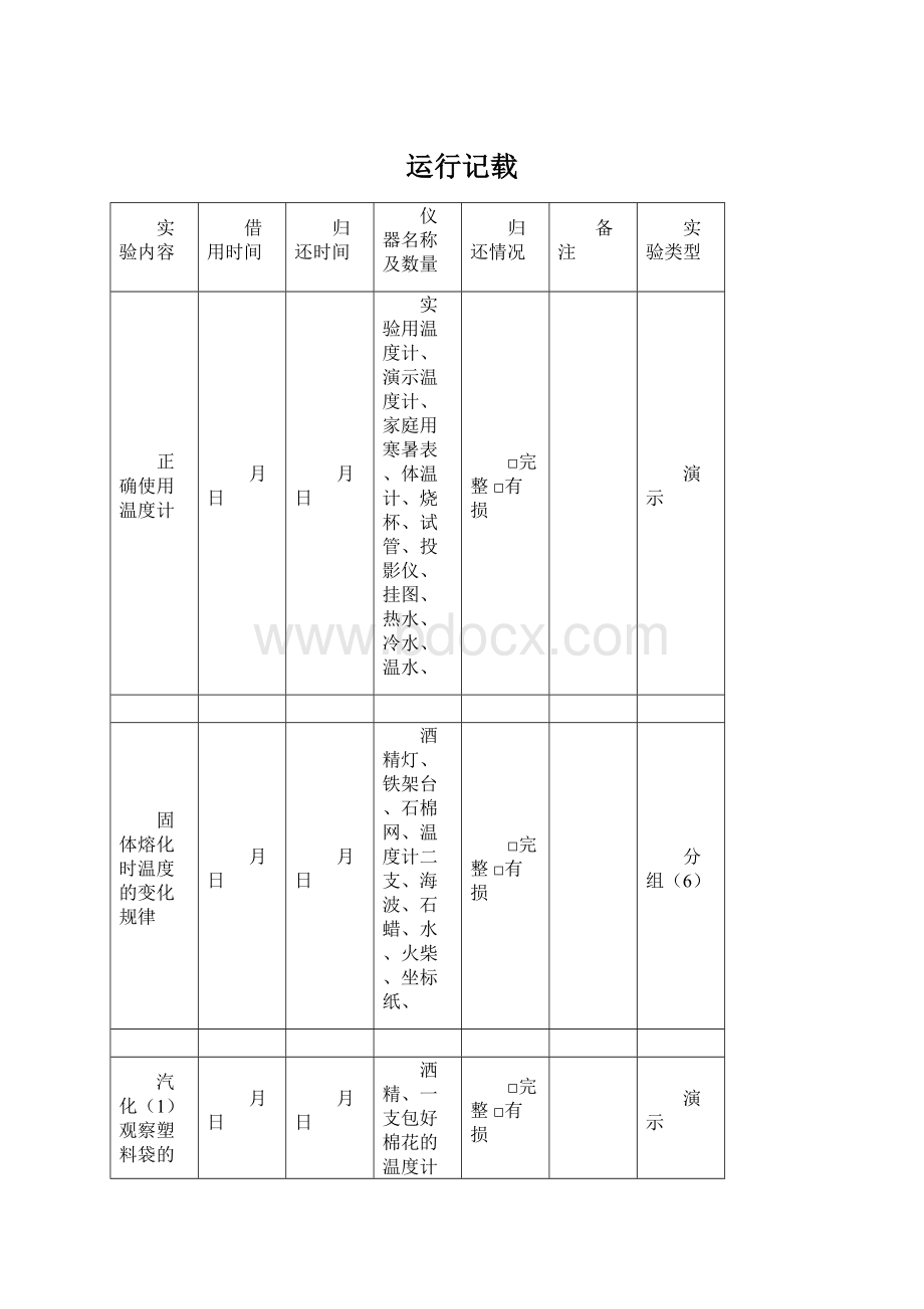 运行记载Word格式文档下载.docx