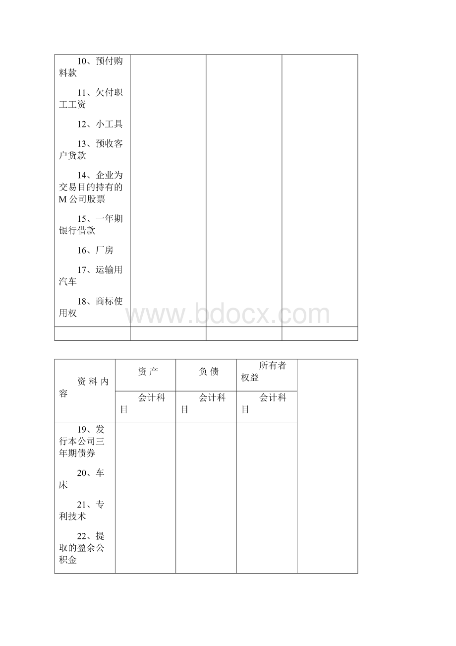 基础会计学习题集.docx_第2页