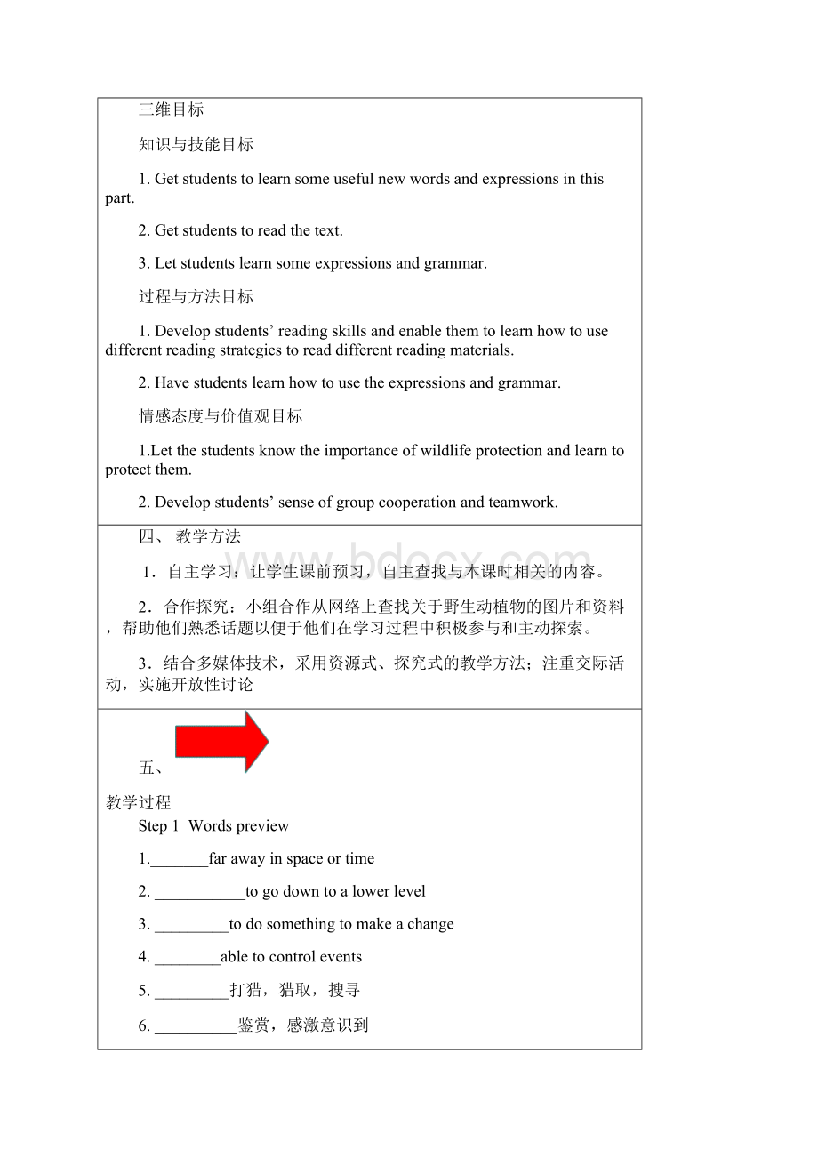 人教版高中英语必修2第4单元教案知识讲解.docx_第2页