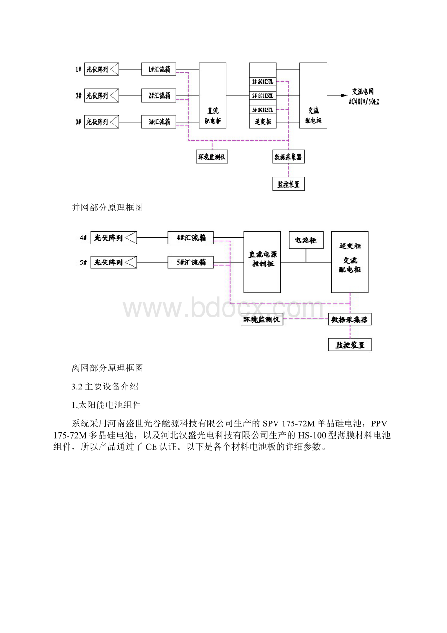 光伏电站技术方案整理后.docx_第3页