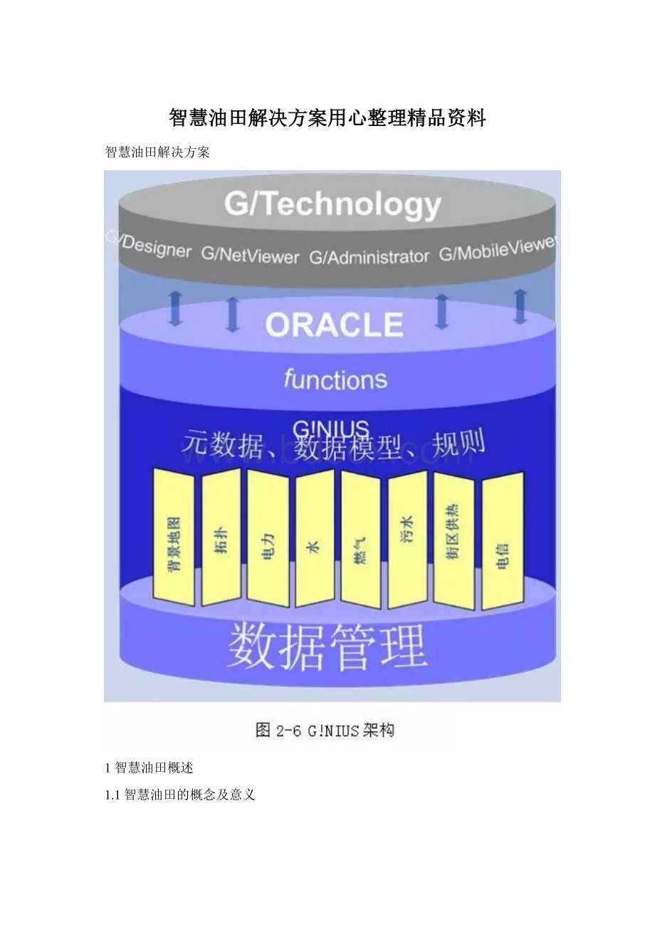 智慧油田解决方案用心整理精品资料.docx_第1页