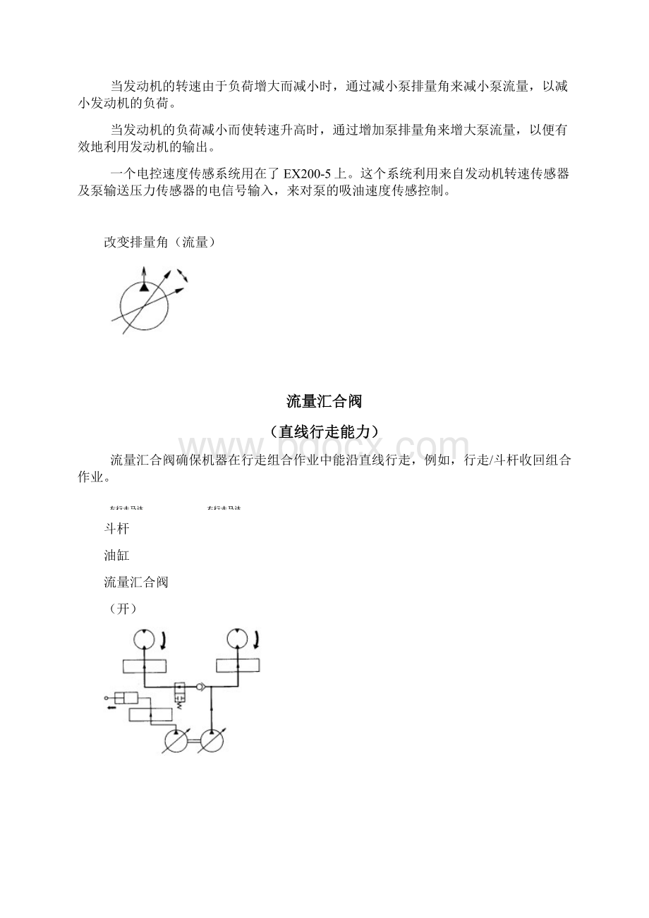 挖掘机技术术语解释Word文件下载.docx_第3页