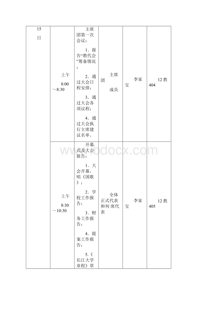 长江大学二届五次教职工代表大会.docx_第2页