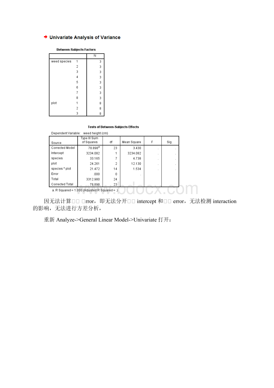 spss多因素方差分析报告例子.docx_第3页