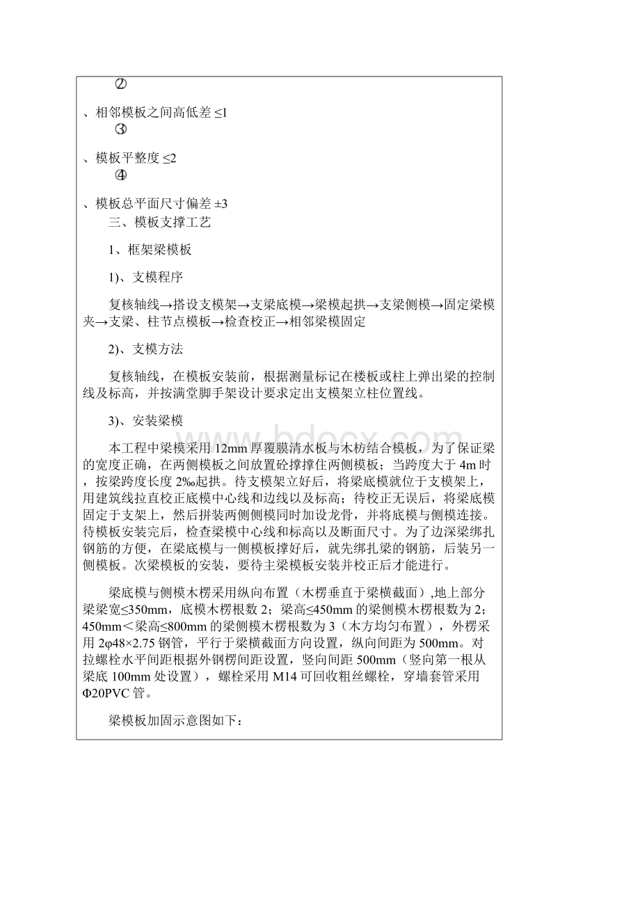 剪力墙结构模板技术交底.docx_第2页