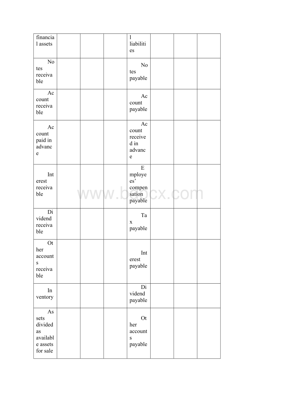 财务报表英文版.docx_第2页