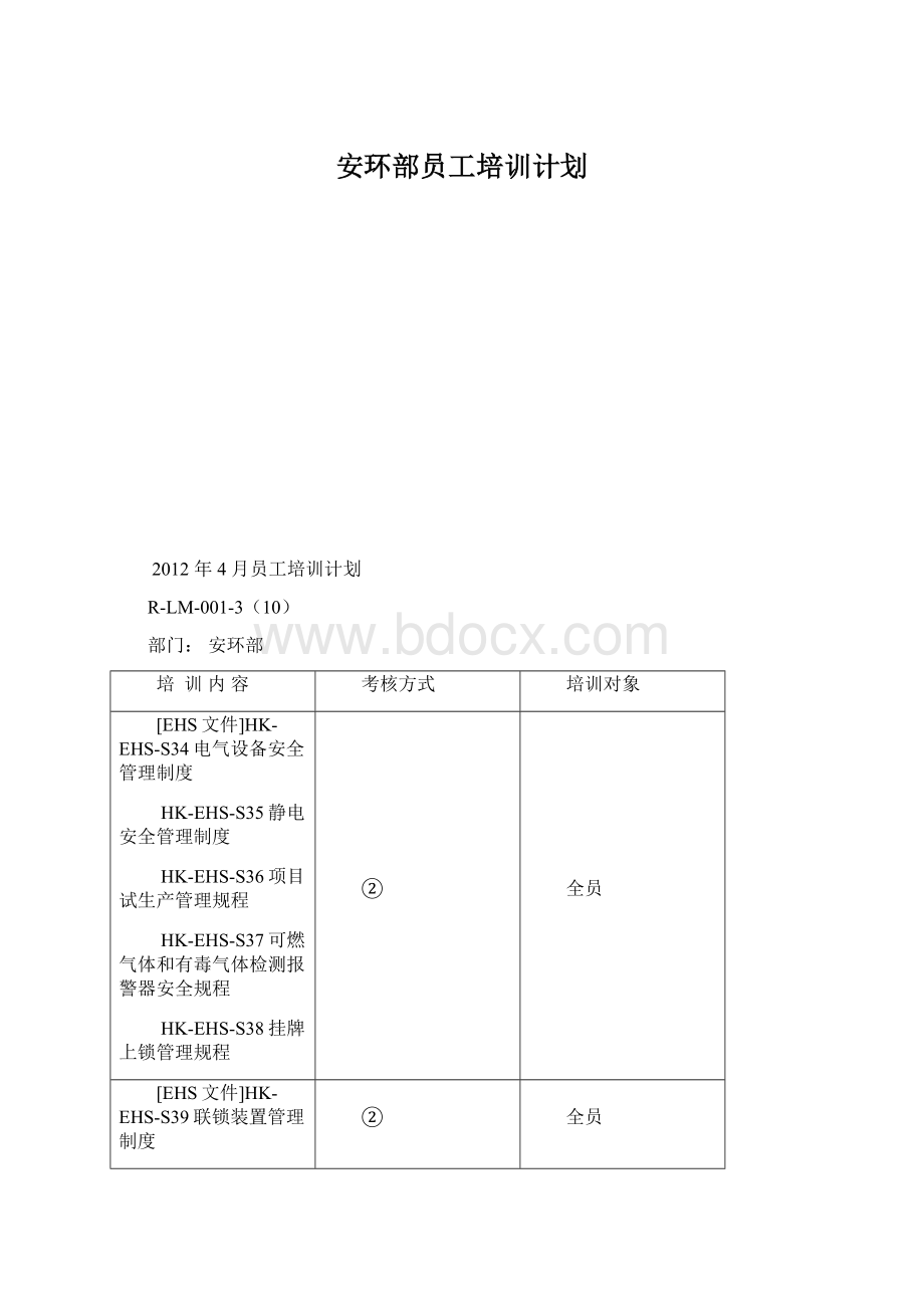 安环部员工培训计划.docx_第1页