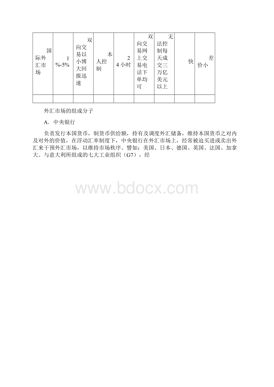 外汇交易入门知识及基础操作技巧Word格式文档下载.docx_第3页