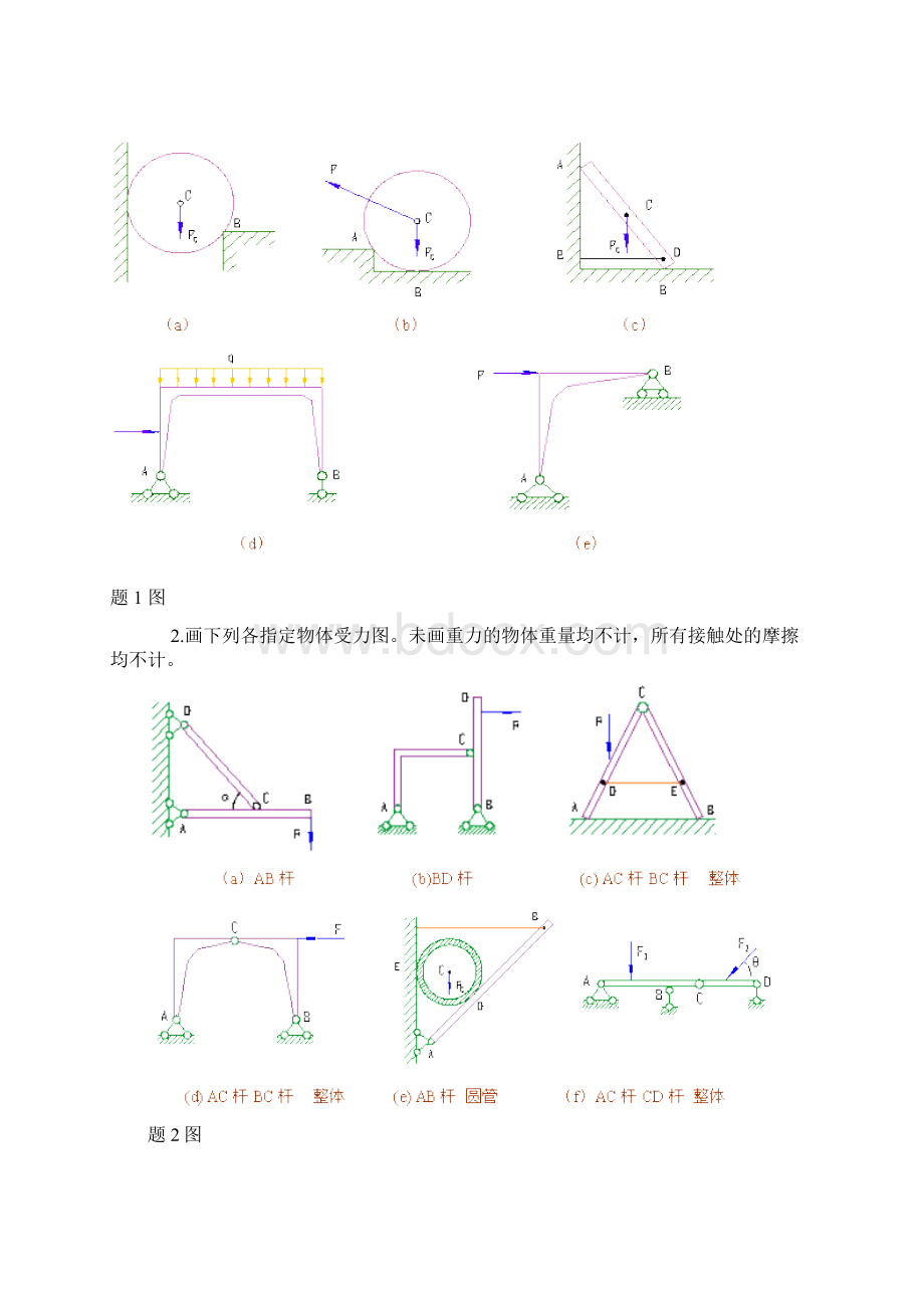 工程的力学习地的题目集一.docx_第2页