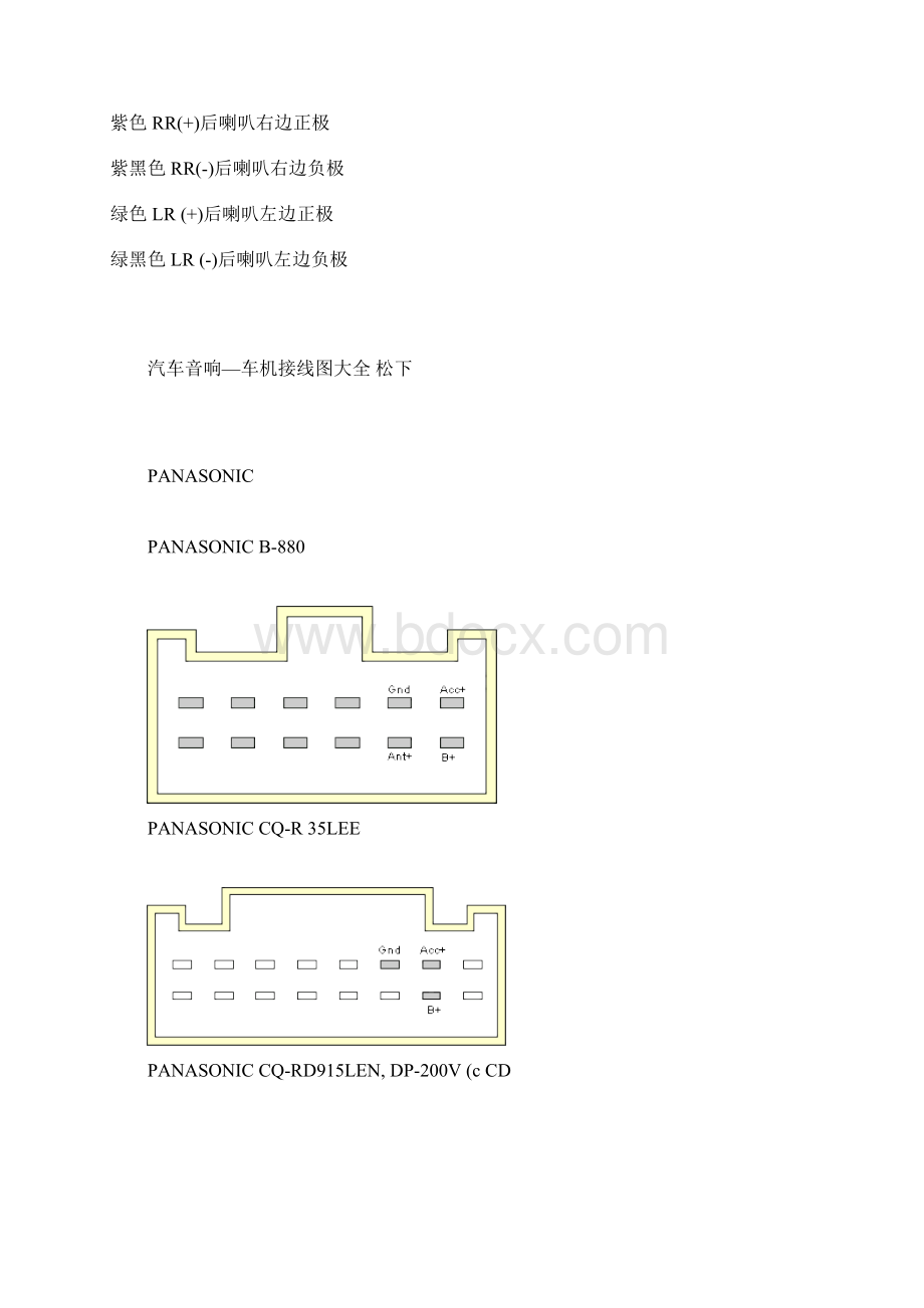 汽车音响喇叭国际标准规格接线颜色区分表.docx_第2页