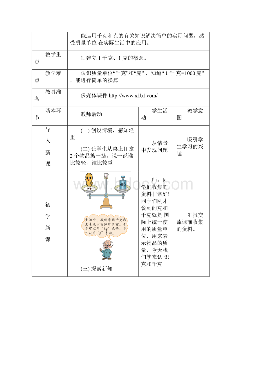 新北师大版三年级数学下册第四单元千克克吨教案表格式.docx_第2页