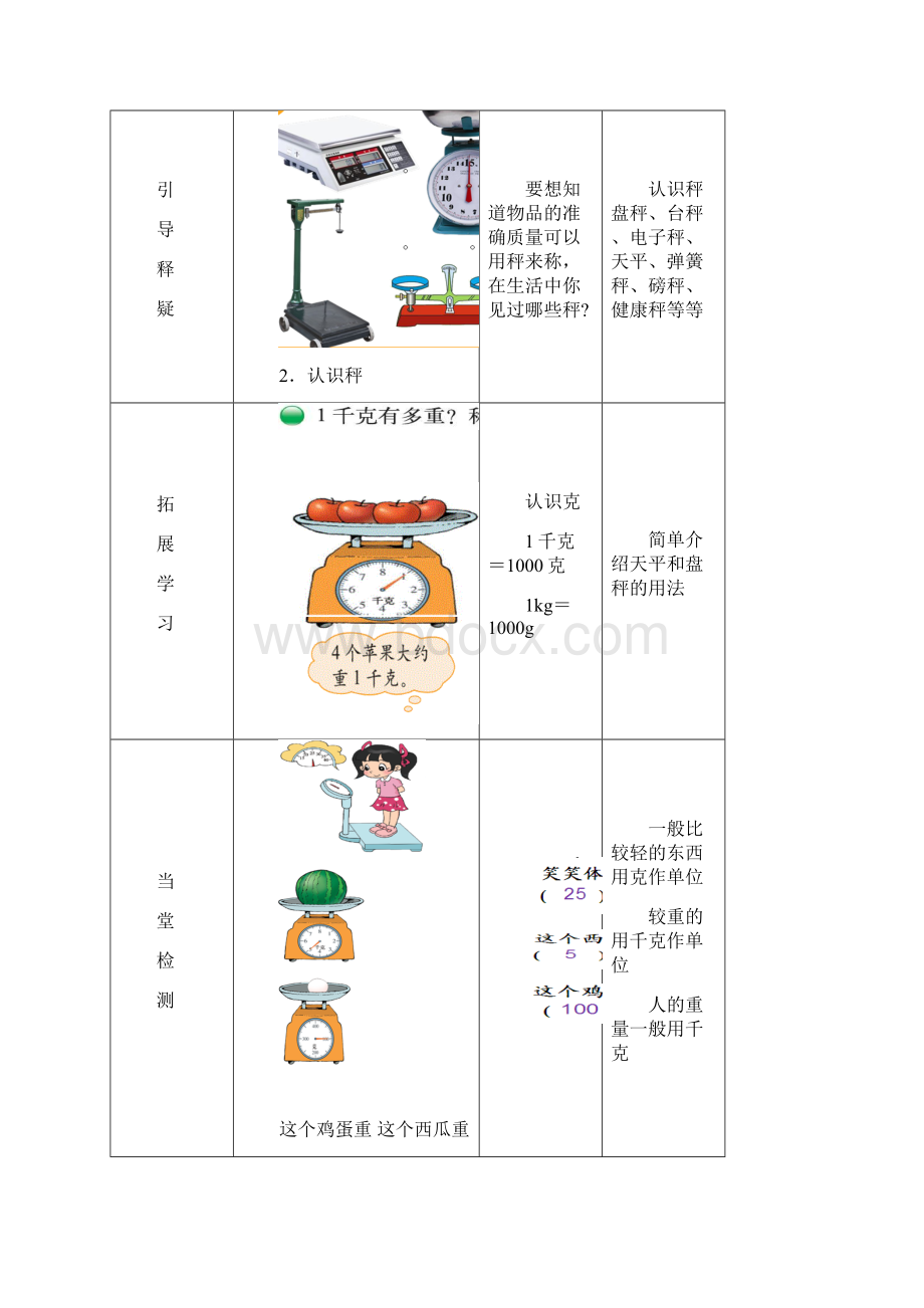 新北师大版三年级数学下册第四单元千克克吨教案表格式.docx_第3页