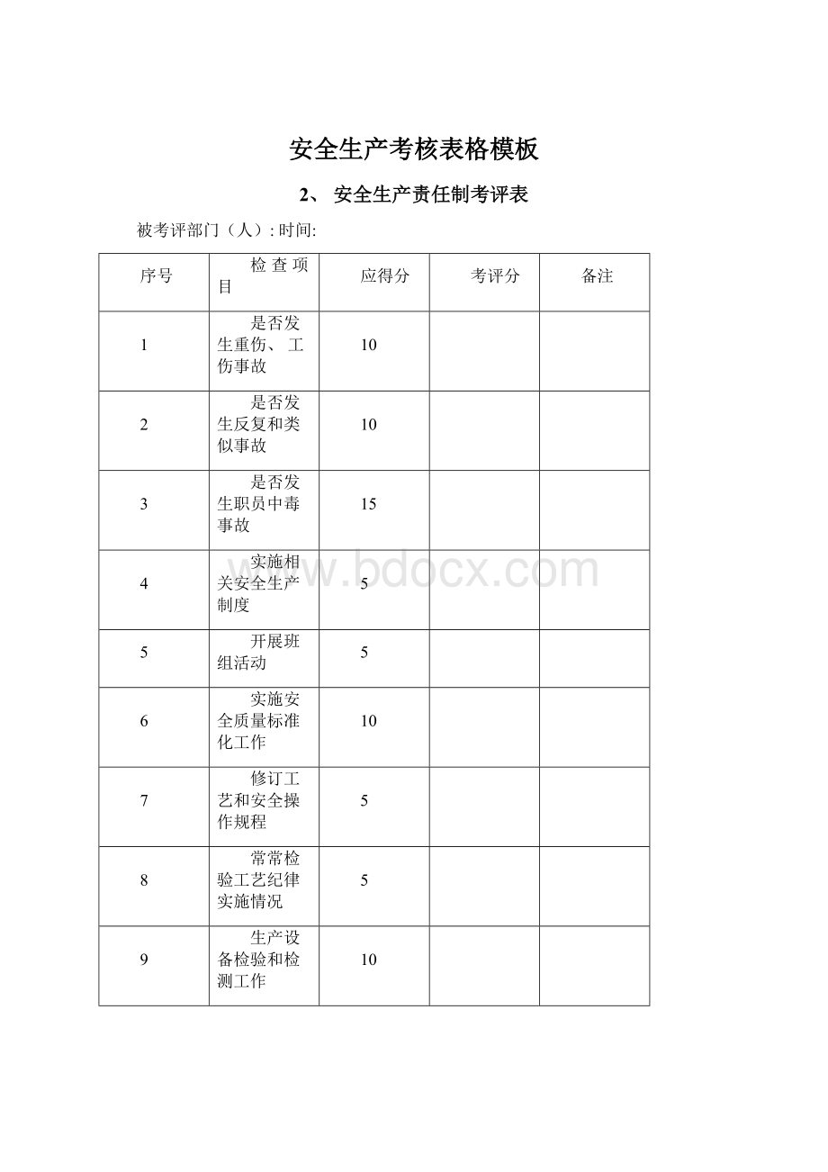 安全生产考核表格模板.docx_第1页