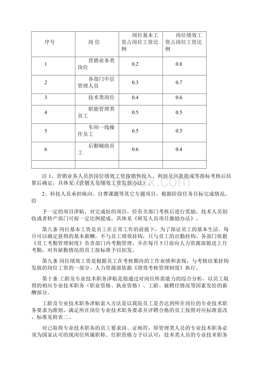 企业薪酬管理制度案例推荐文档格式.docx_第2页