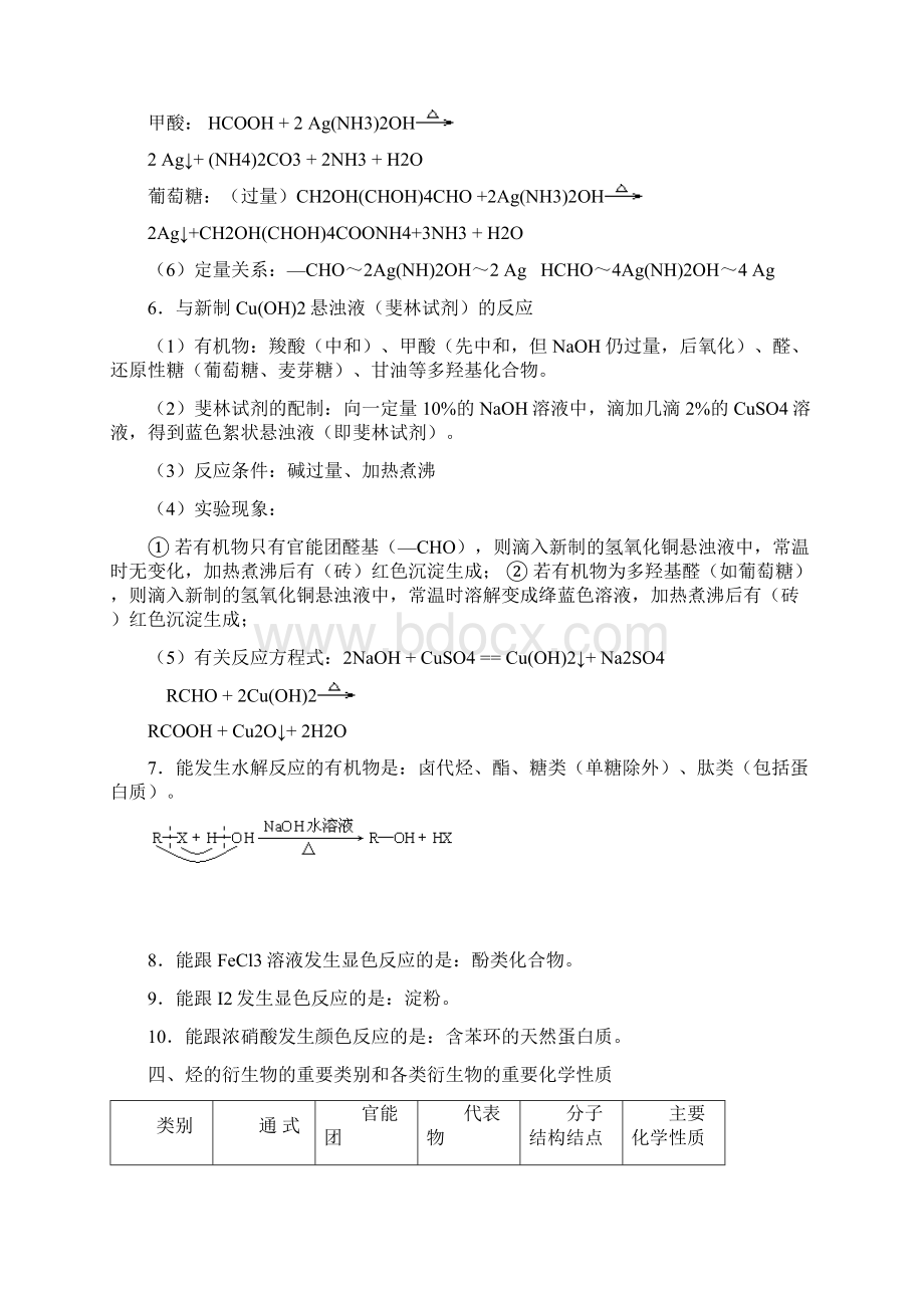 高中有机化学基础知识点整理52452.docx_第3页