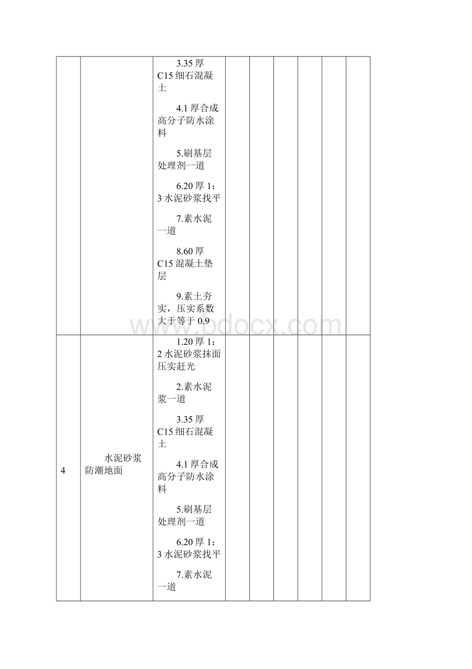 L06J002建筑作法图集内容.docx_第2页