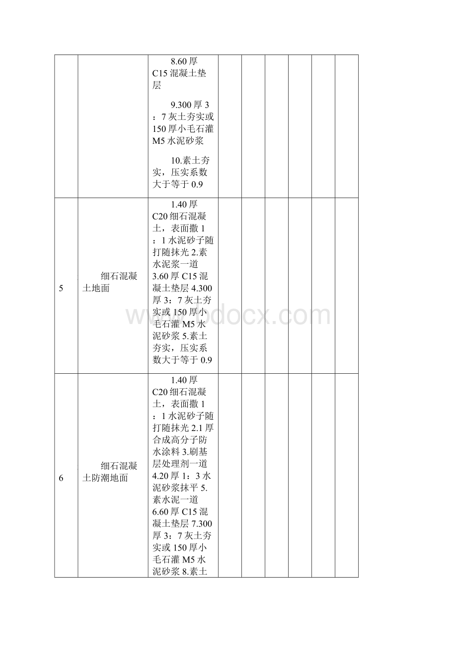 L06J002建筑作法图集内容.docx_第3页