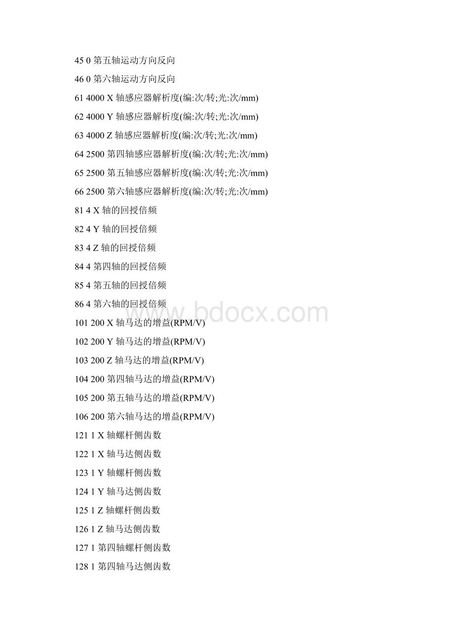 新代系统标准参数.docx_第2页