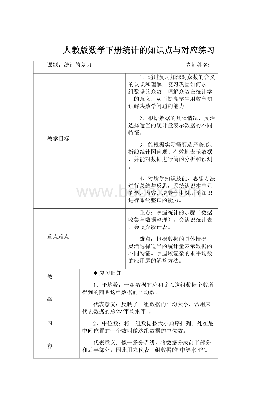 人教版数学下册统计的知识点与对应练习文档格式.docx_第1页