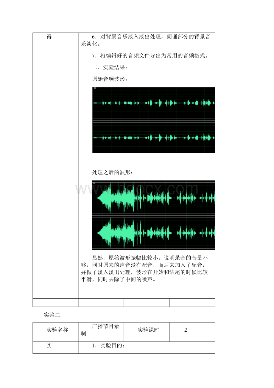 数字音频技术本科教师实验报告805.docx_第2页