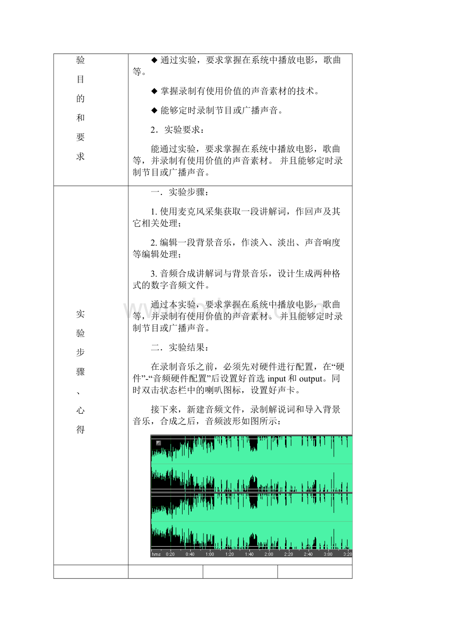 数字音频技术本科教师实验报告805.docx_第3页