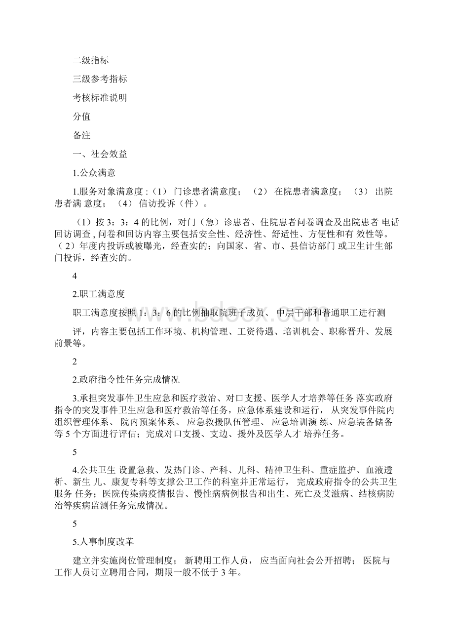 公立医院绩效考核工作实施方案含公立医院绩效考核指标docx.docx_第3页