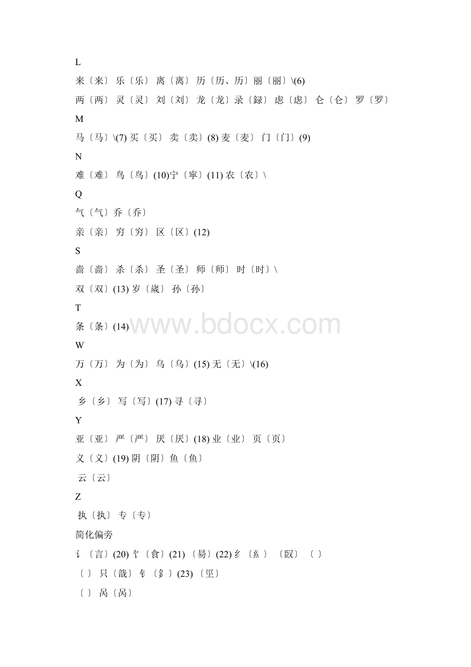 常用繁体字大全.docx_第2页