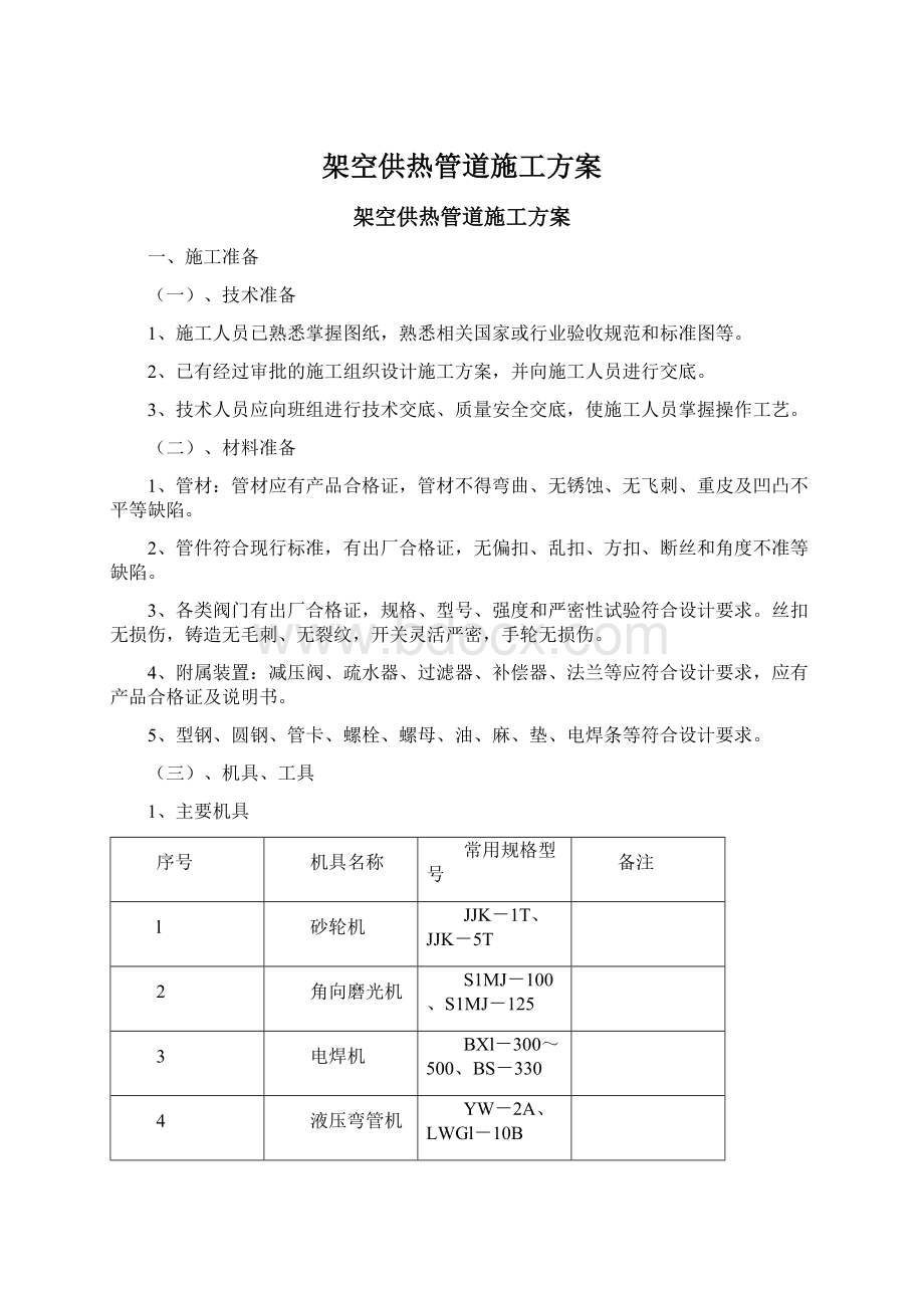 架空供热管道施工方案Word格式.docx_第1页