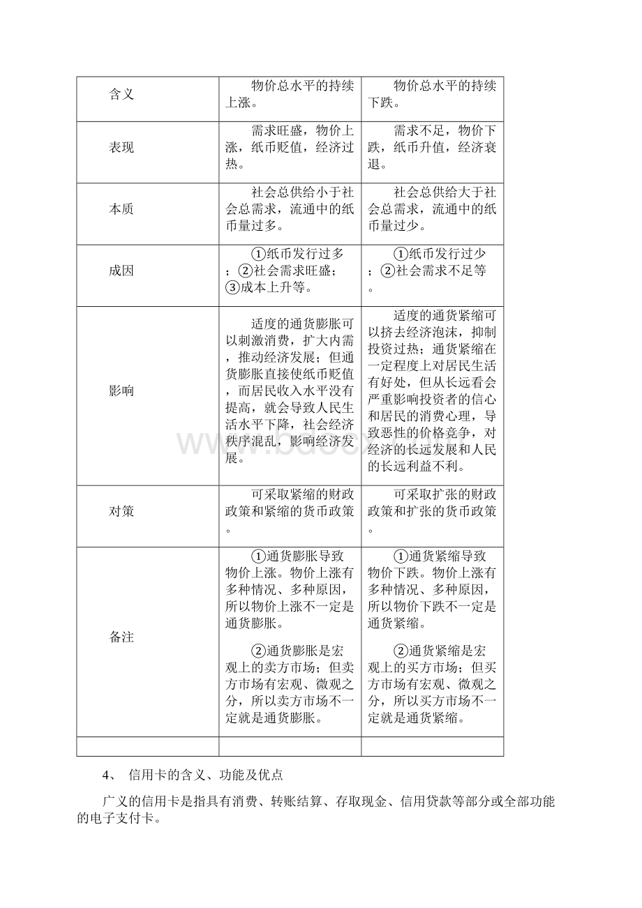 高中政治知识点总结新版浙江名校.docx_第2页