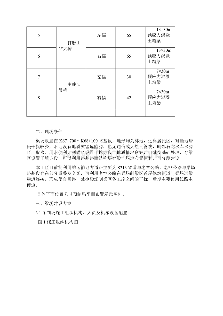 完整版新版高速公路预制梁场建设方案.docx_第2页