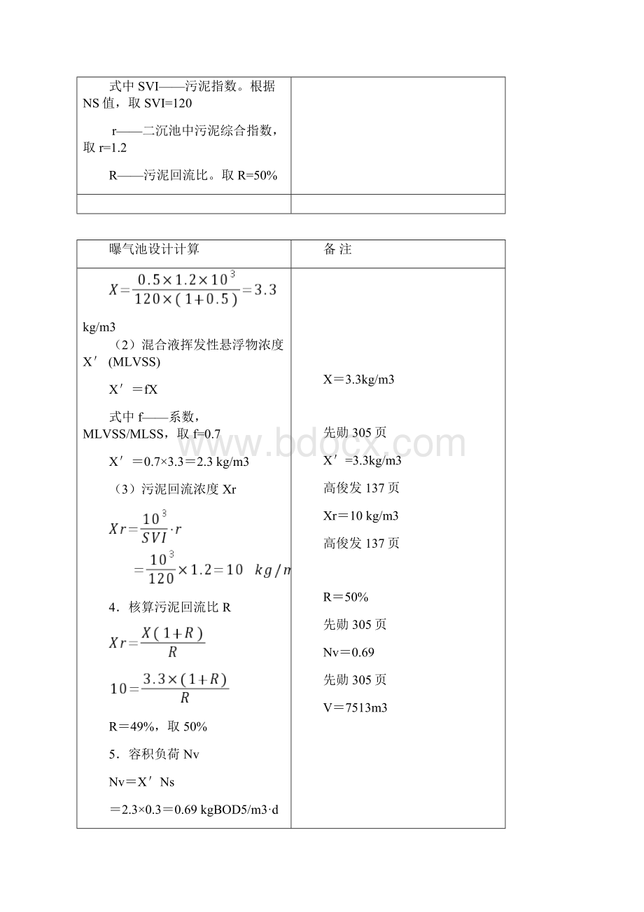 污水处理厂曝气池设计计算.docx_第2页