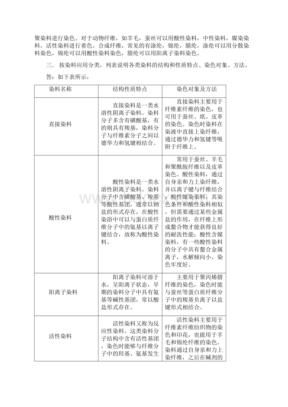 染料化学课后习题问题详解.docx_第2页